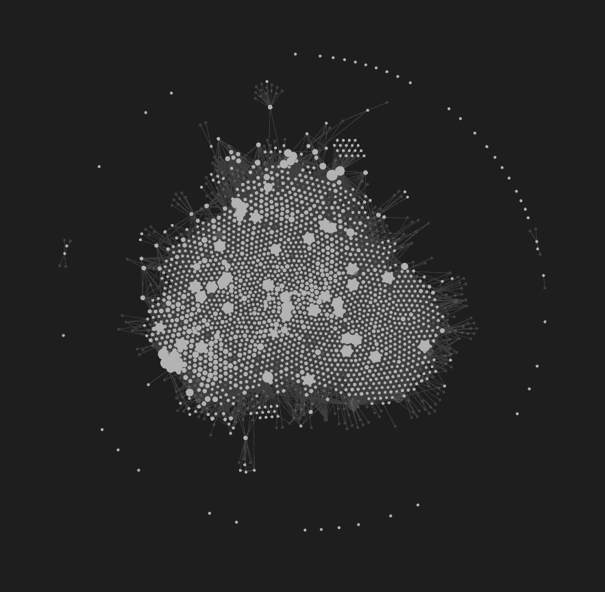 Obsidian graph view fully populated